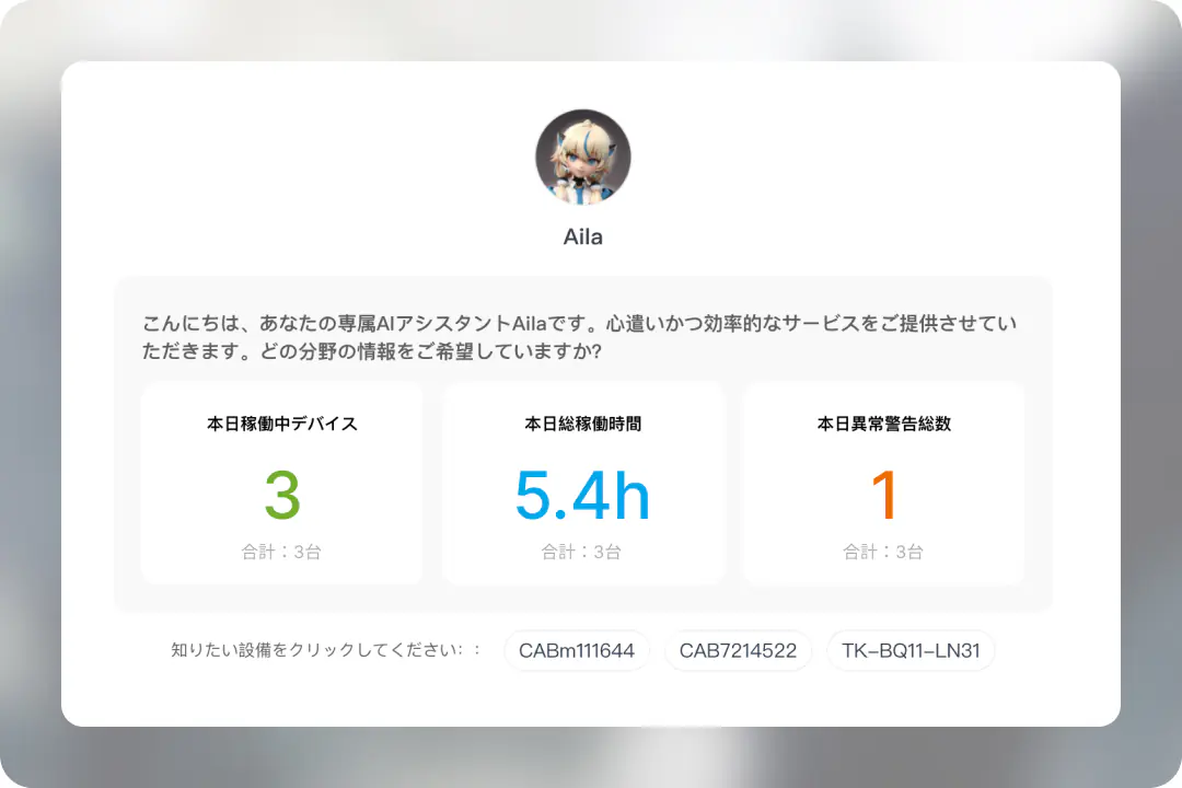 オンライン監視＆アラート通知